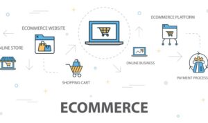 E-commerce platforms