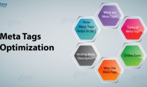 Optimizing Meta Tags for SEO