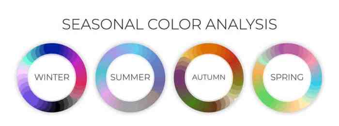 Seasonal color palettes