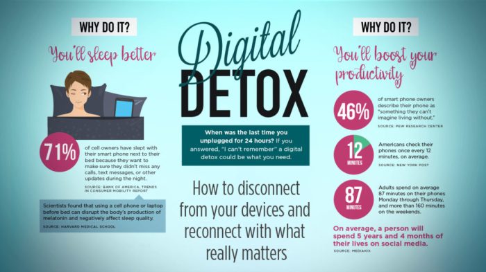 Digital detox methods